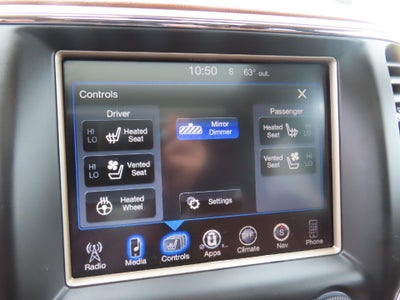 2016 Jeep Grand Cherokee Summit