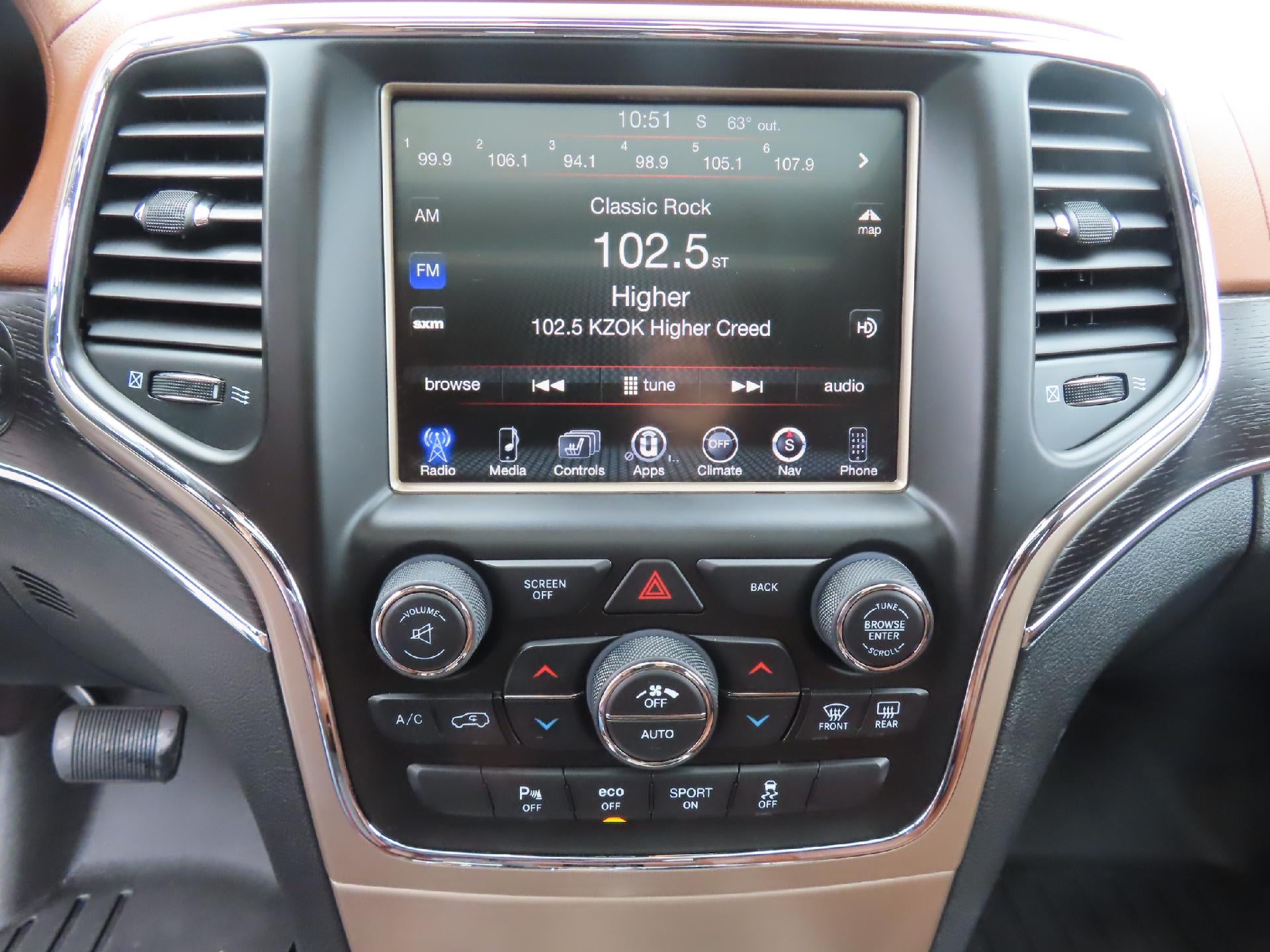 2016 Jeep Grand Cherokee Summit