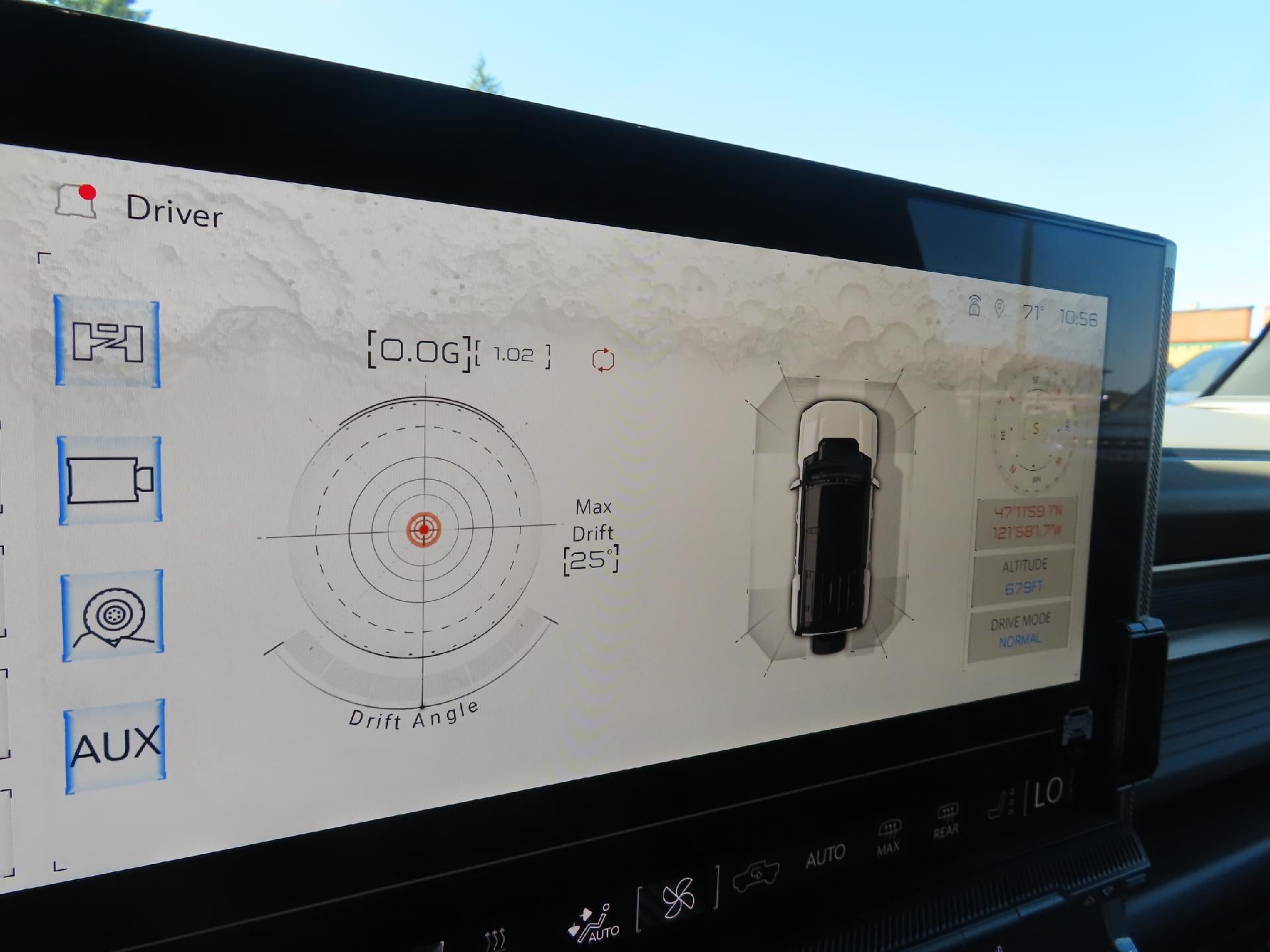2024 GMC HUMMER EV SUV 3X