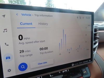 2024 Toyota Tundra 4WD 1794