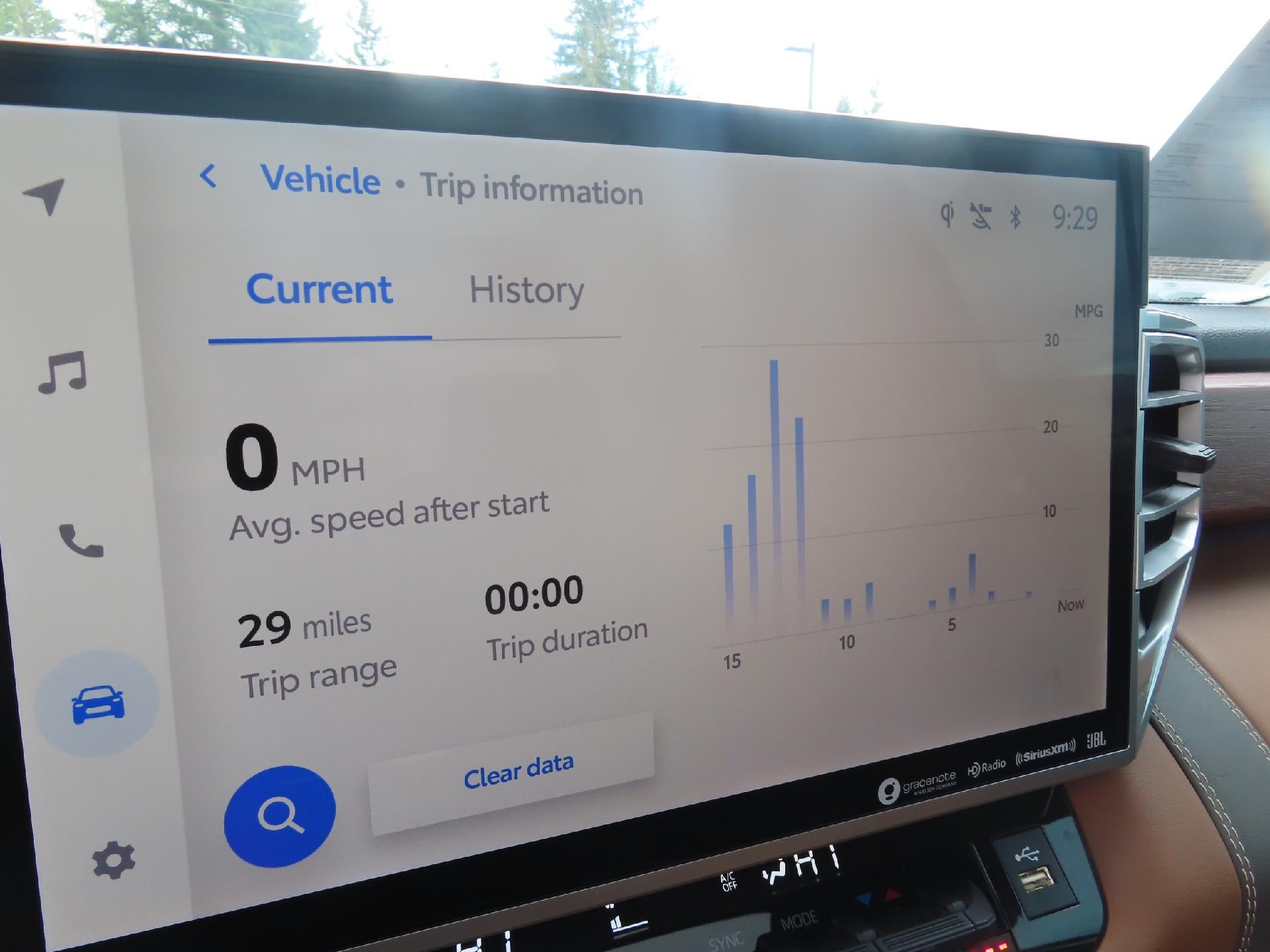 2024 Toyota Tundra 4WD 1794