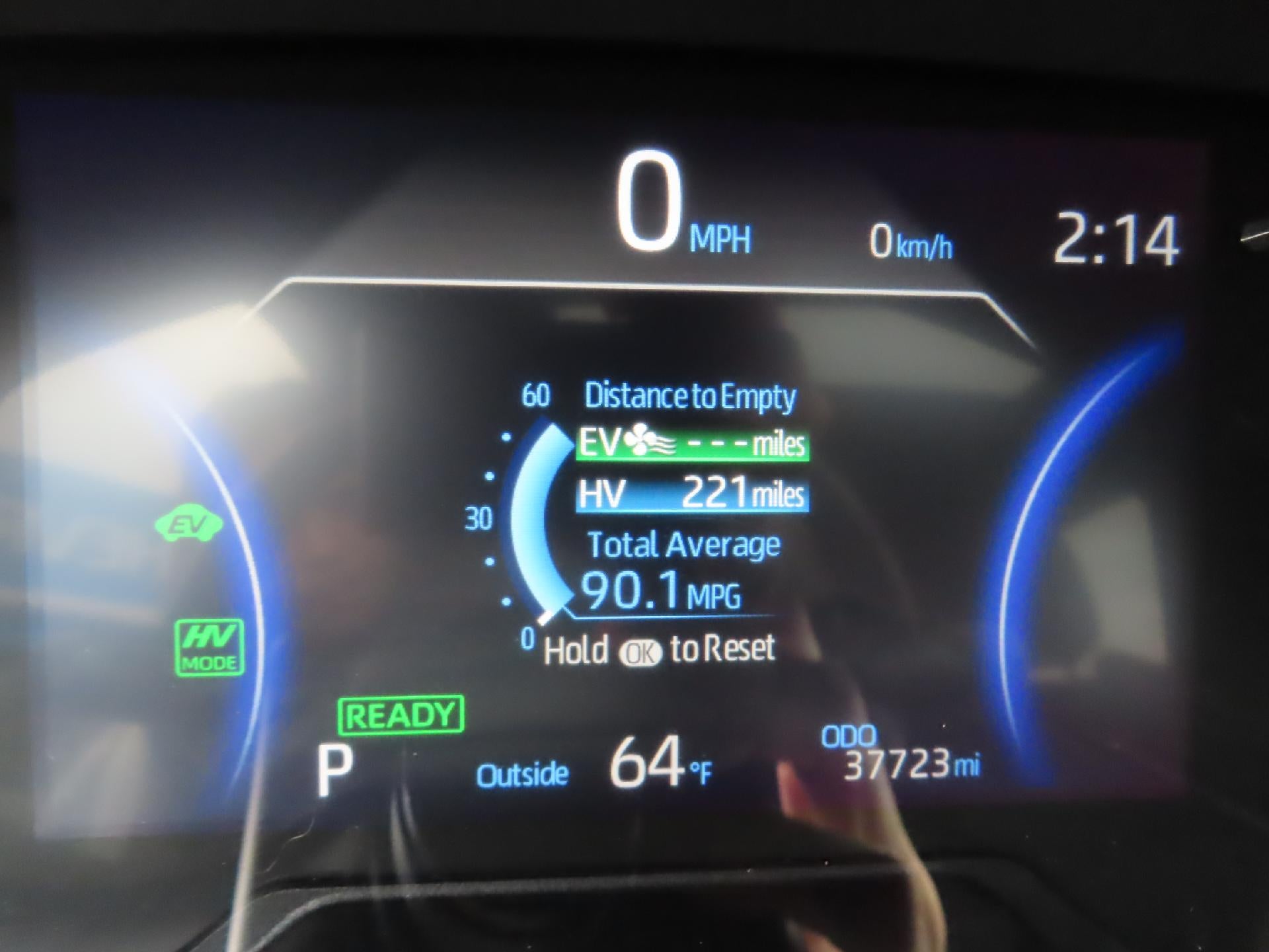 2021 Toyota RAV4 Prime XSE